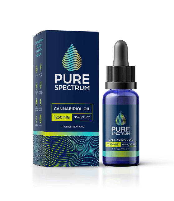 Buy Pure Spectrum CBD Gummies | CBD Oil | Black Label | EndoPet -Organic Hemp Products 