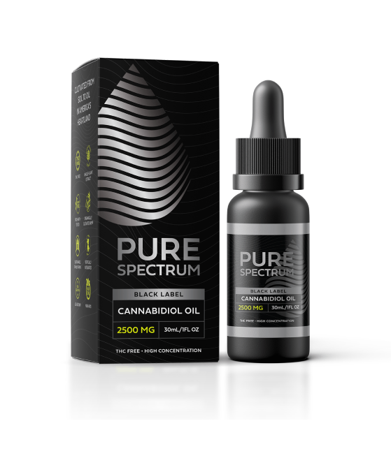 Buy Pure Spectrum CBD Gummies | CBD Oil | Black Label | EndoPet -Organic Hemp Products