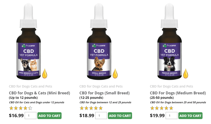 Procana CBD for Dogs, Cats & Pets