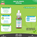 Full Spectrum 1000mg CBD-HEMP Oil Drops Tincture – 30ml –